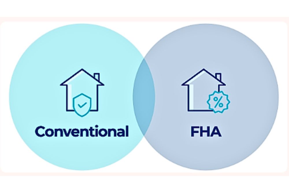 All You Need to Know About FHA Loan in 2024